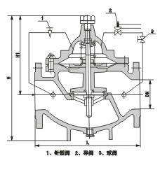 平衡閥