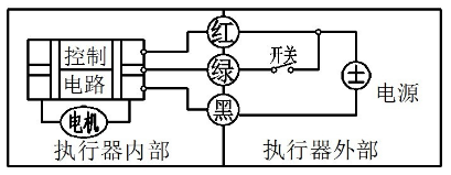 微型電動球閥